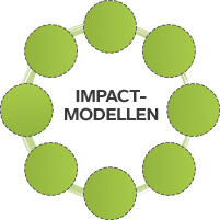 Impact-modellen%2C%20liten%20(svenska)